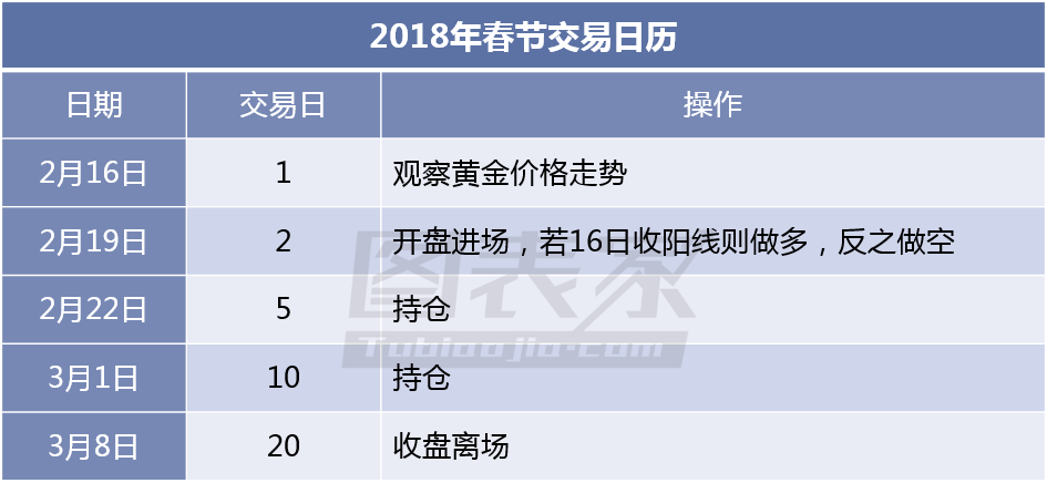 春节盛宴背后的剩菜现象，平均每家近2kg的浪费背后