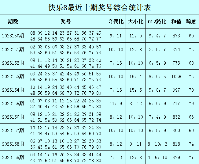 澳门一码一肖100准吗行业趋势与展望,澳门一码一肖100准吗_{关键词3}