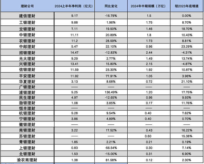 2024年新奥开奖结果提升绩效的有效方法,2024年新奥开奖结果_{关键词3}