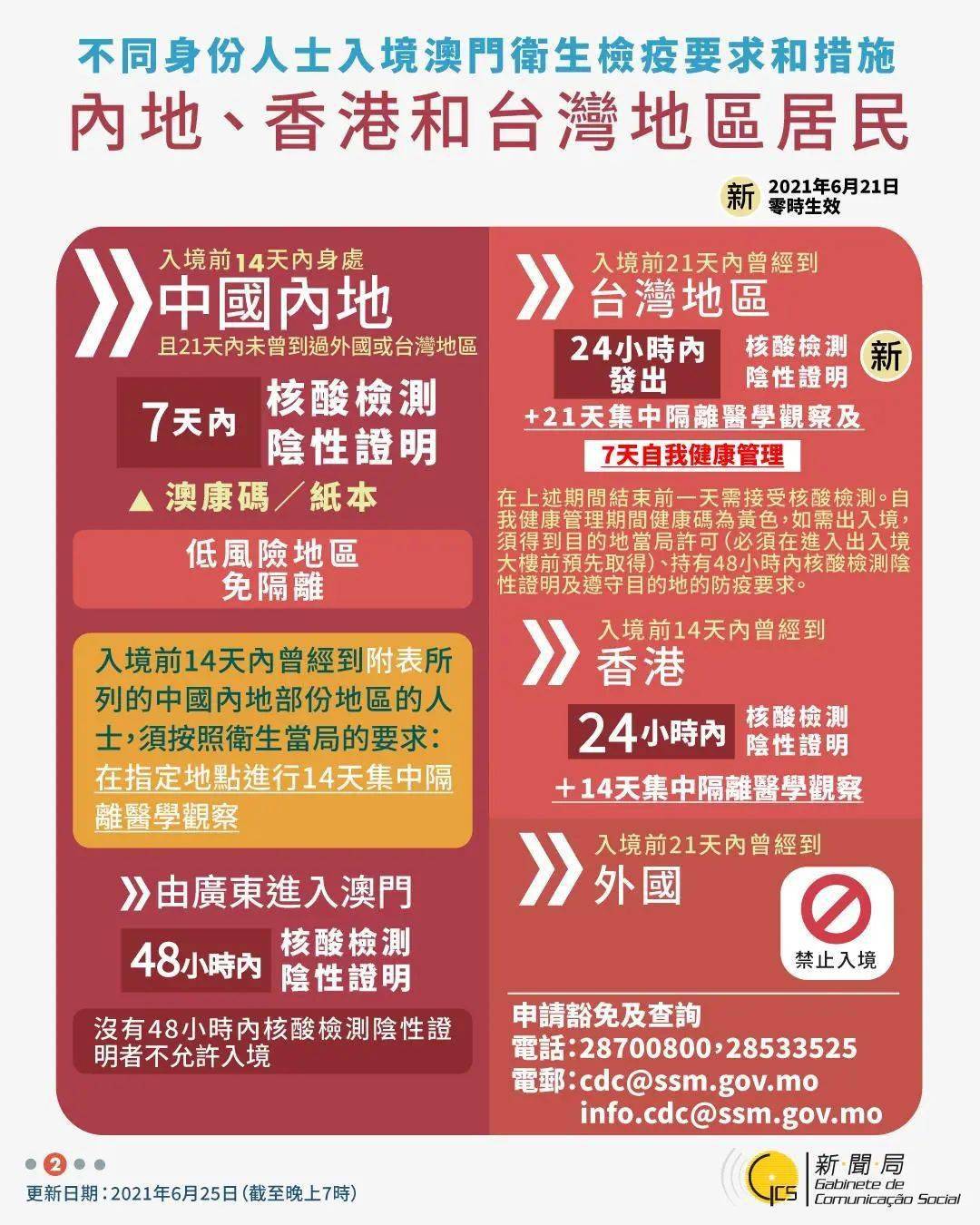 今晚澳门必中24码数据分析与决策支持,今晚澳门必中24码_{关键词3}