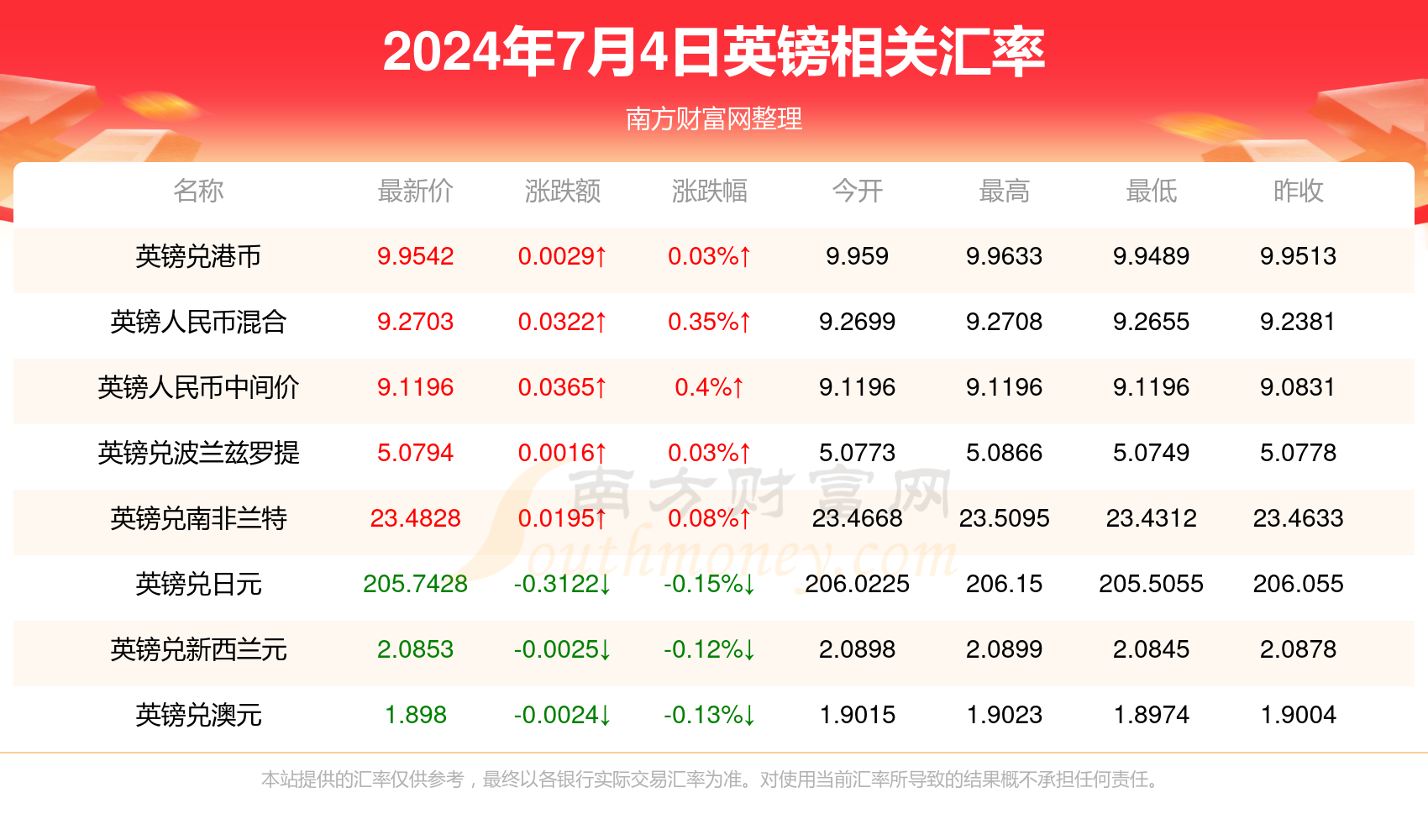 2024年天天开好彩资料56期专业洞察与预测,2024年天天开好彩资料56期_{关键词3}