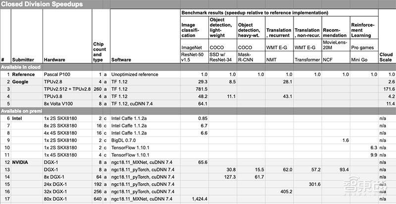 新澳门六开奖结果2024开奖记录查询网站的胜利之路,新澳门六开奖结果2024开奖记录查询网站_{关键词3}