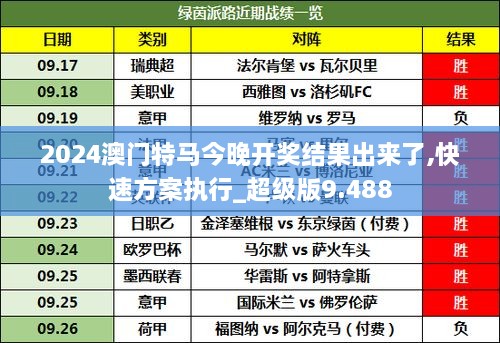 2024新澳门今晚开特马直播探索未来的商业模式,2024新澳门今晚开特马直播_{关键词3}