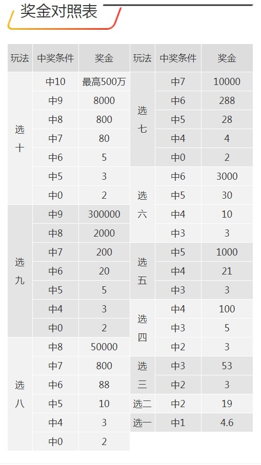 7777788888王中王开奖十记录网一探索那些被忽视的美丽地方,7777788888王中王开奖十记录网一_{关键词3}