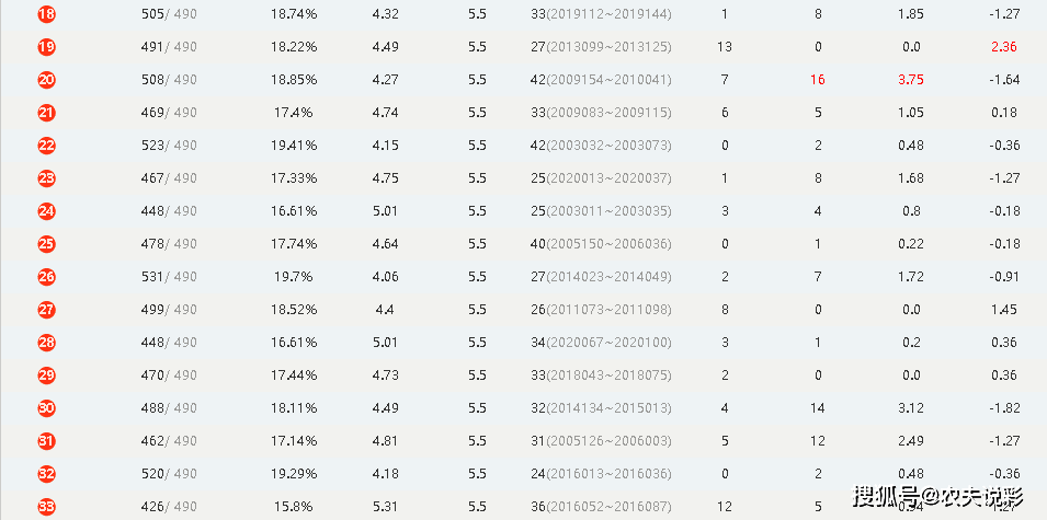 330期澳门码开奖结果在公园中享受自然，放松心情,330期澳门码开奖结果_{关键词3}