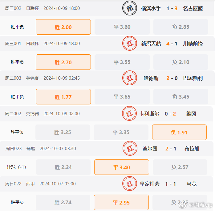 62827澳彩资料查询助你实现新年愿望的策略,62827澳彩资料查询_{关键词3}