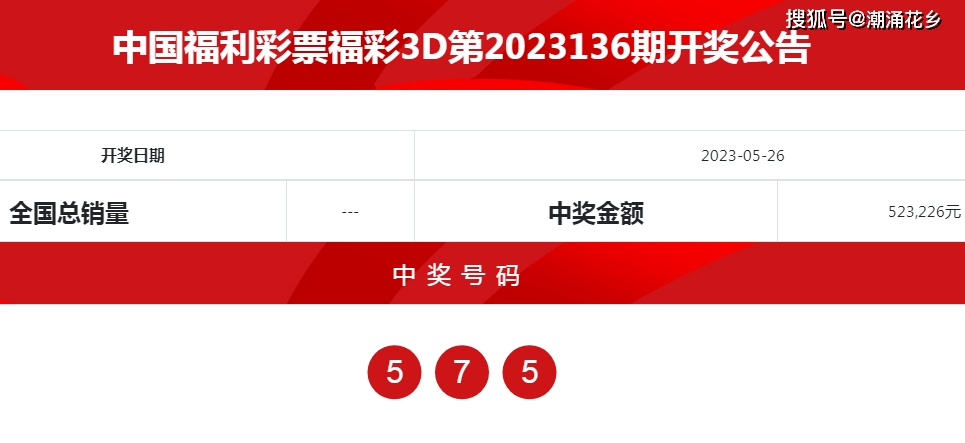 白小姐一码中期期开奖结果查询内部报告与市场机会分析,白小姐一码中期期开奖结果查询_{关键词3}