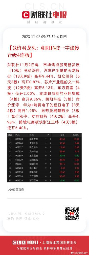 2024年天天开好彩资料56期揭秘最新行业动态,2024年天天开好彩资料56期_轻量版65.410