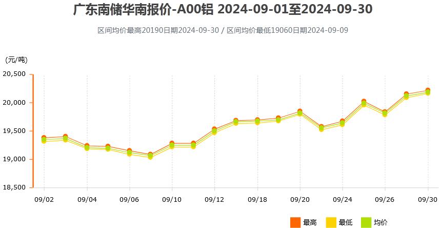 2024澳门新奥走势图助你轻松选择幸运数字,2024澳门新奥走势图_粉丝款39.695