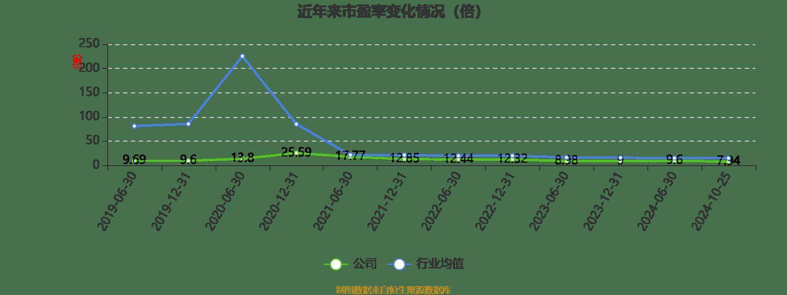 新奥2024今晚开奖结果助你实现团队协作,新奥2024今晚开奖结果_网红版77.22