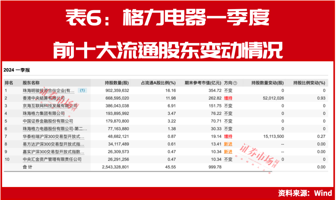 新澳今晚上9点30开奖结果助你轻松理解市场变化,新澳今晚上9点30开奖结果_2DM33.554