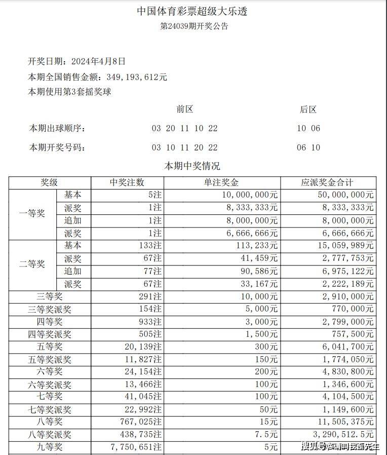 2024澳门特马今晚开奖4月8号新思维与创新实践,2024澳门特马今晚开奖4月8号_3D40.827