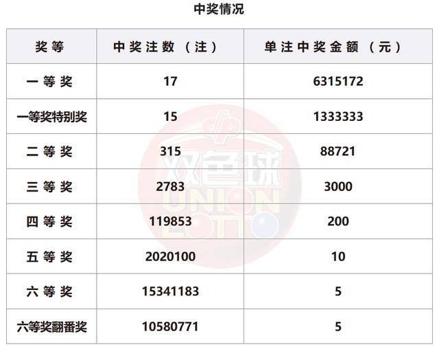 新澳门开奖号码2024年开奖记录查询青年的新学习方式，充满活力与创意,新澳门开奖号码2024年开奖记录查询_Plus63.564