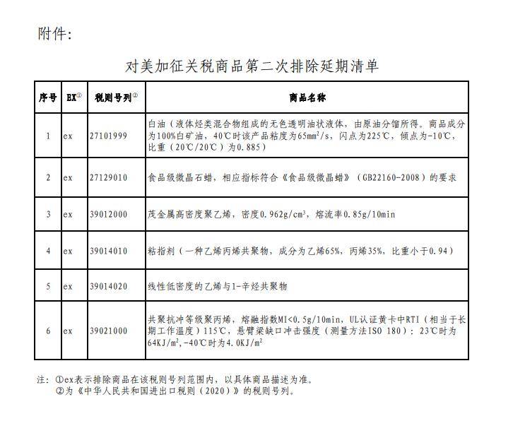 游戏开发 第360页