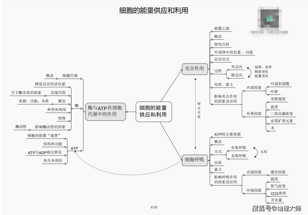 地方新闻 第353页