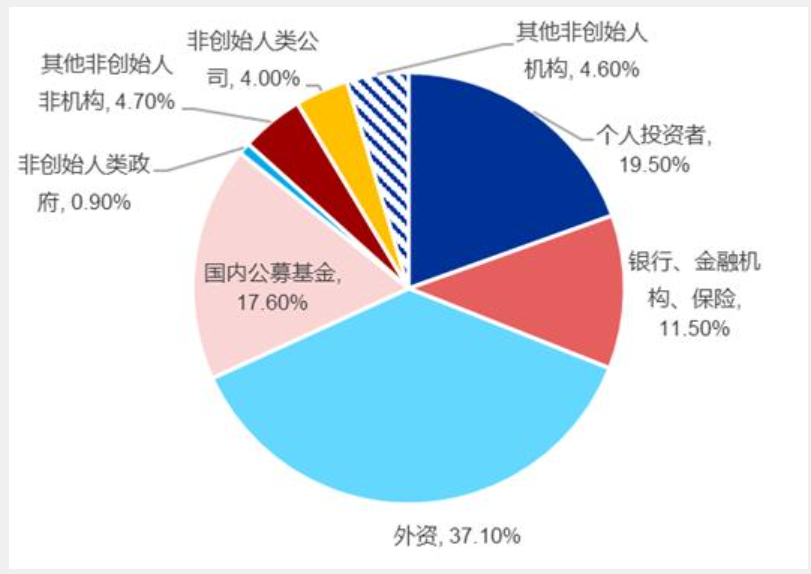 澳门六和彩资料查询2024年免费查询01-36成功之路的关键要素,澳门六和彩资料查询2024年免费查询01-36_L版55.511