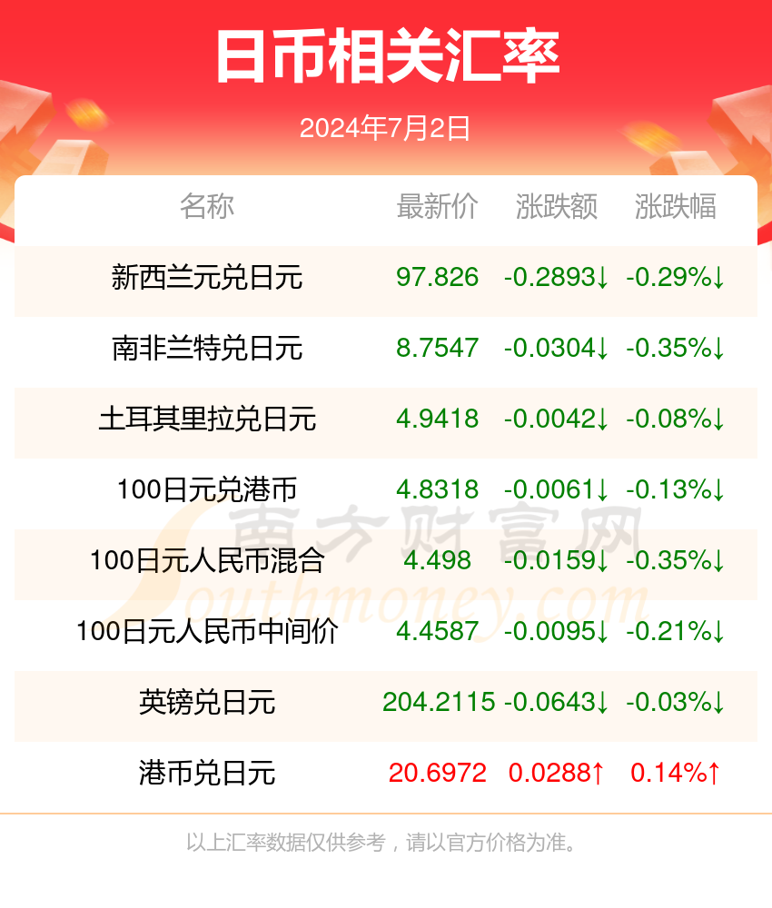 2024年天天开好彩资料56期资源优化与配置,2024年天天开好彩资料56期_特供版15.139