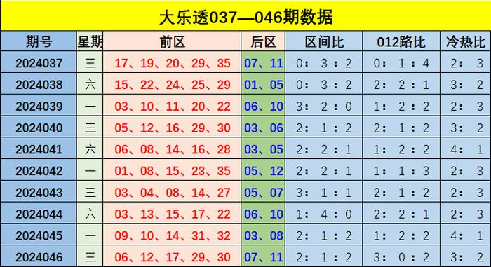 游戏开发 第346页