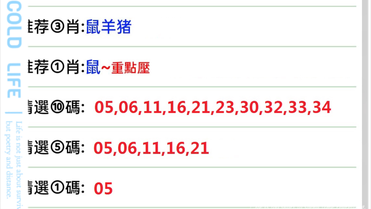 澳门六开彩天天开奖结果生肖卡新兴技术的商业应用,澳门六开彩天天开奖结果生肖卡_Advanced67.474