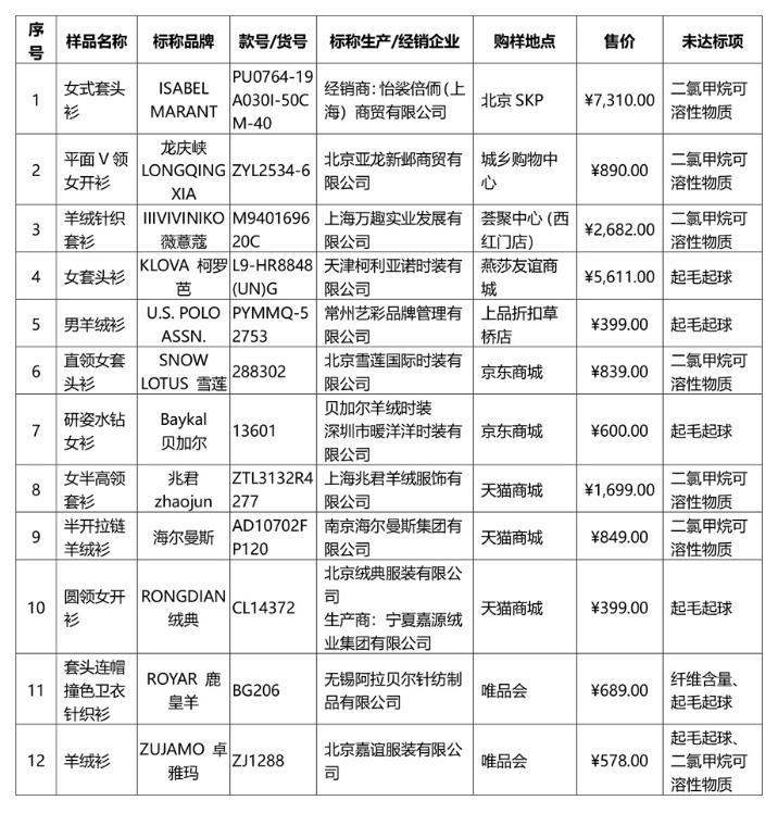 新澳门一肖中100%期期准揭示数字选择的心理学原理,新澳门一肖中100%期期准_Advance97.842