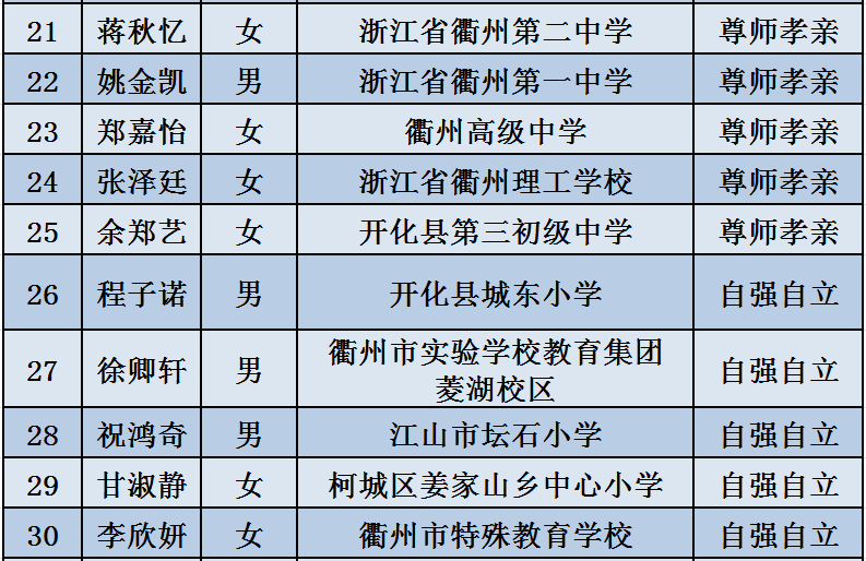 新澳门黄大仙8码大公开挖掘隐藏机会,新澳门黄大仙8码大公开_1080p85.966