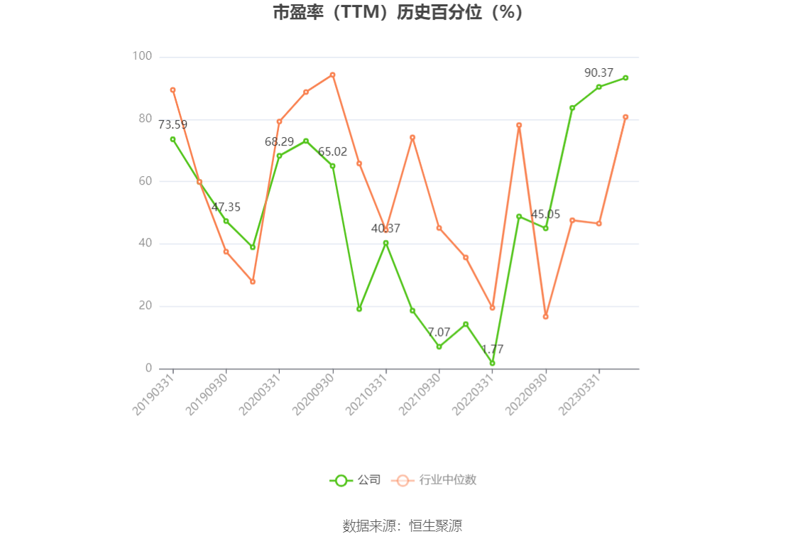 心灵的旅程   第4页