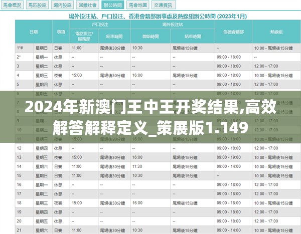 2024年新澳门王中王免费行业合作的最佳实践,2024年新澳门王中王免费_SHD49.413