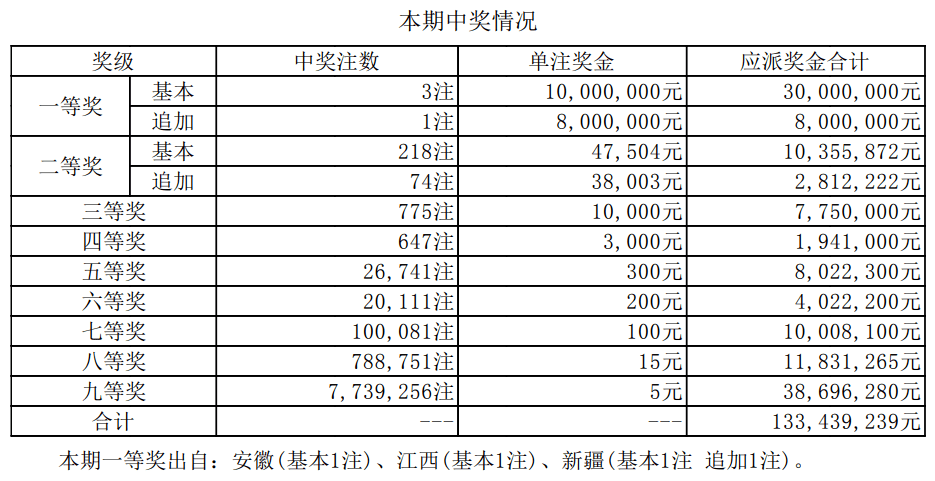 澳门六开奖最新开奖结果2024年新视角下的行业分析,澳门六开奖最新开奖结果2024年_U57.636