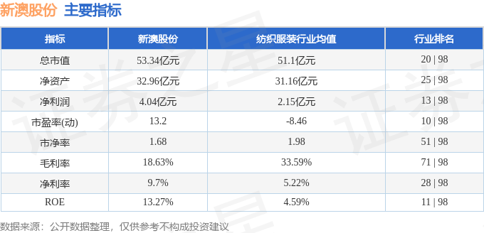 2024新澳开奖记录内部报告与公开数据分析,2024新澳开奖记录_The99.218