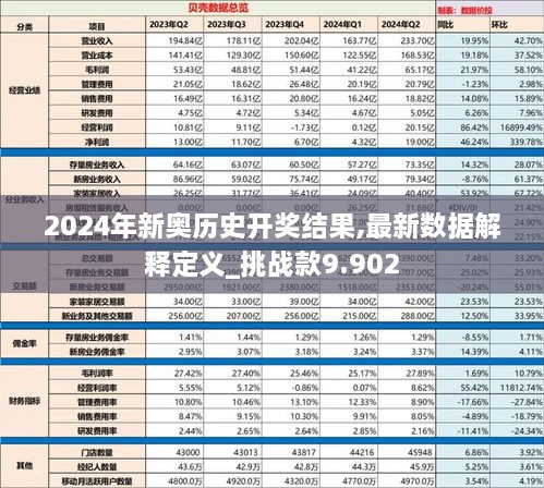 2024新奥历史开奖记录85期探索内心的深处，寻找自我,2024新奥历史开奖记录85期_桌面款29.546