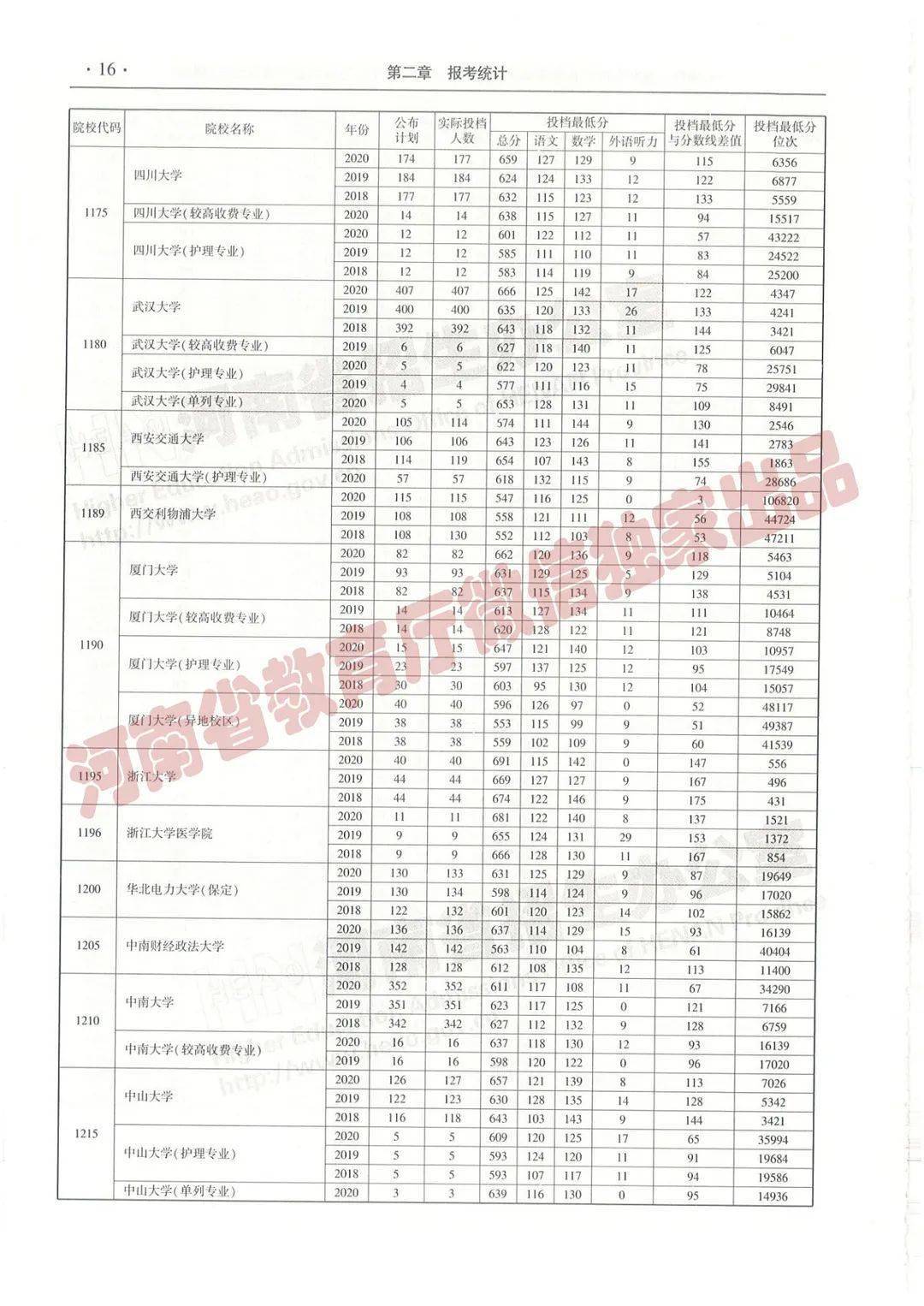 娱乐生活 第296页