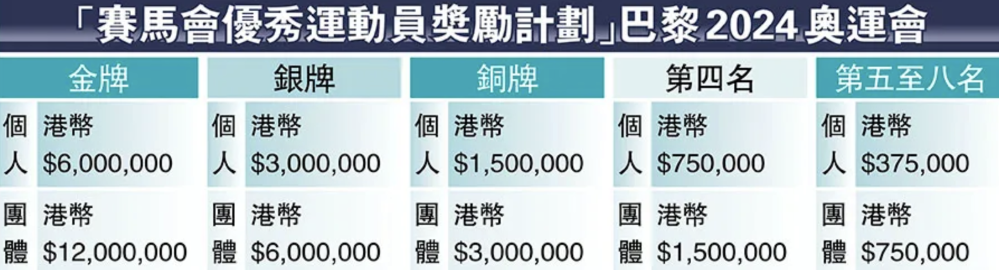 2024年香港6合开奖结果+开奖记录助你轻松选号,2024年香港6合开奖结果+开奖记录_Kindle27.106