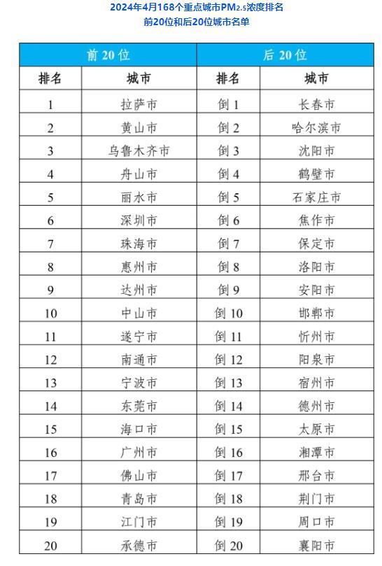 新澳门2024历史开奖记录查询表新兴技术的商业应用,新澳门2024历史开奖记录查询表_UHD款50.247