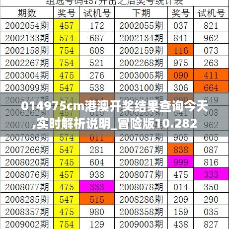 014975cm港澳开奖结果查询今天新机会与风险评估,014975cm港澳开奖结果查询今天_pro39.957