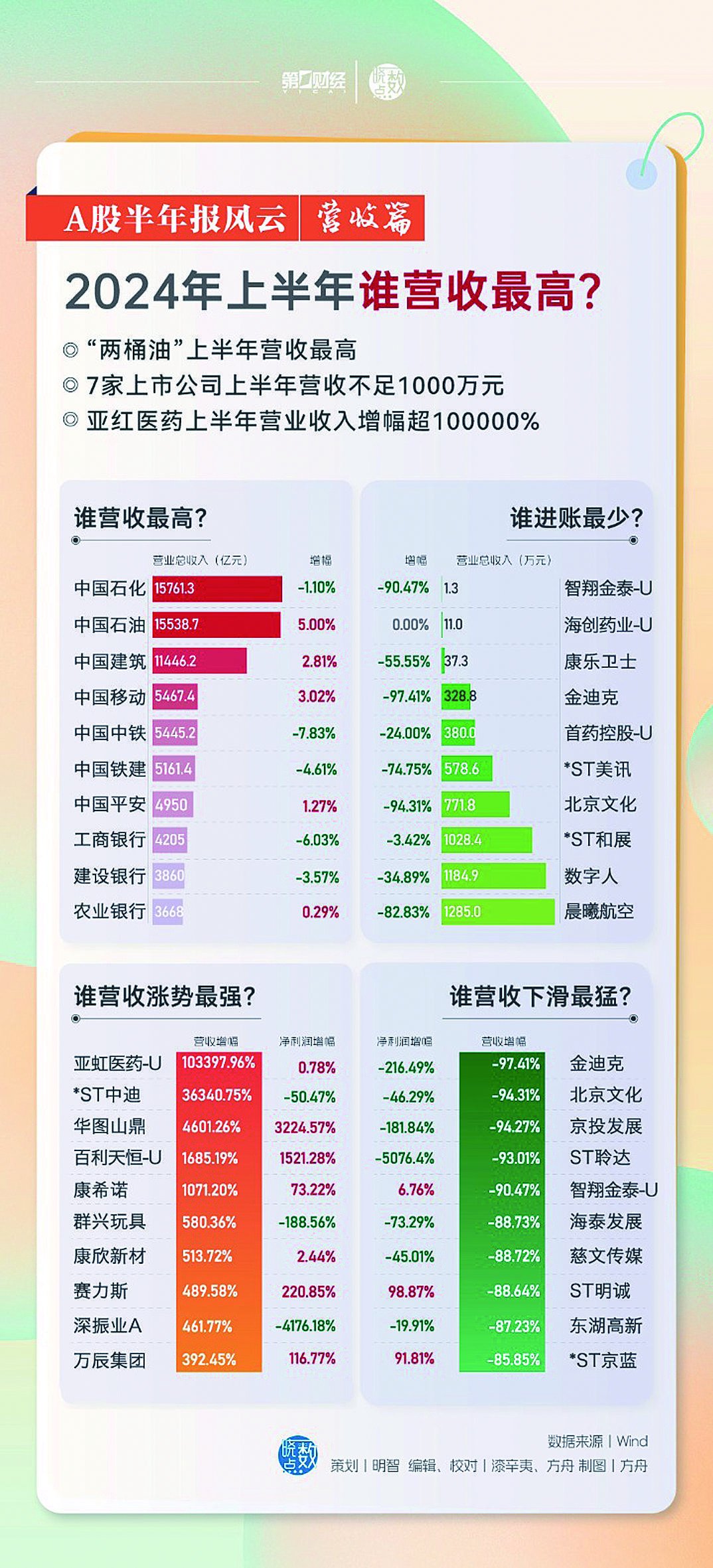 2024年澳门天天有好彩胜利的关键,2024年澳门天天有好彩_升级版71.100