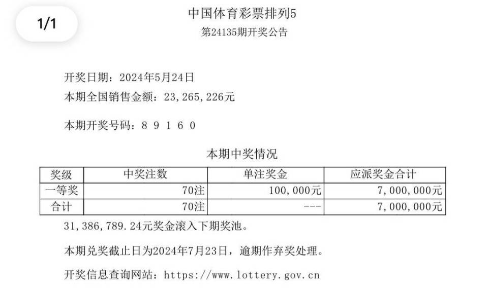 新澳门彩开奖结果2024开奖记录新挑战与机遇的应对,新澳门彩开奖结果2024开奖记录_进阶版15.233