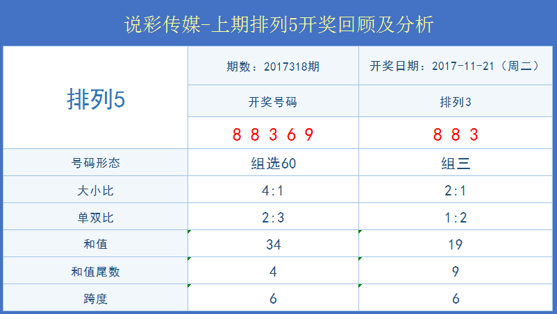 2024澳门六开彩开奖结果查询见证国际体育赛事的辉煌时刻,2024澳门六开彩开奖结果查询_X37.559