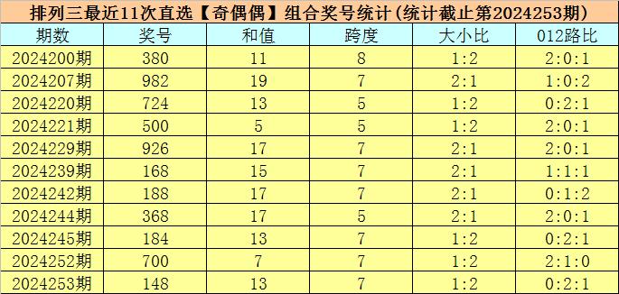 技术支持 第319页