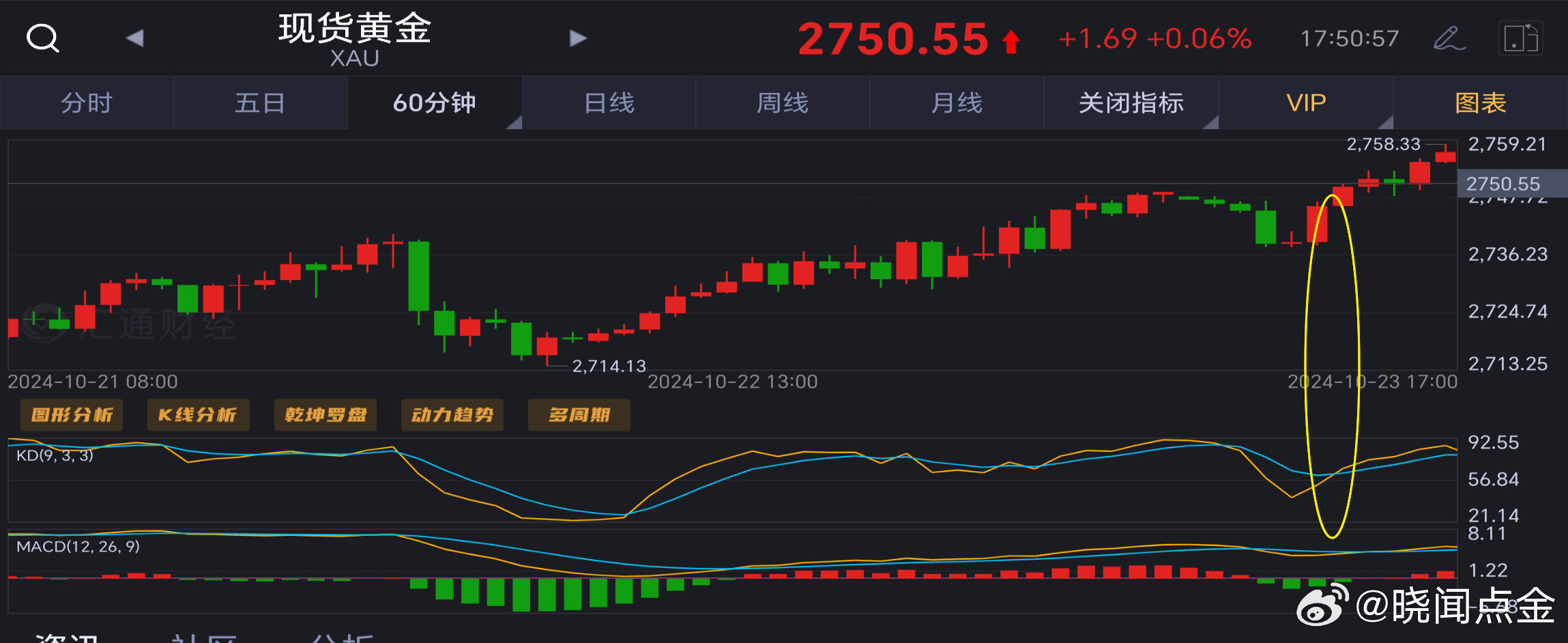 技术支持 第315页