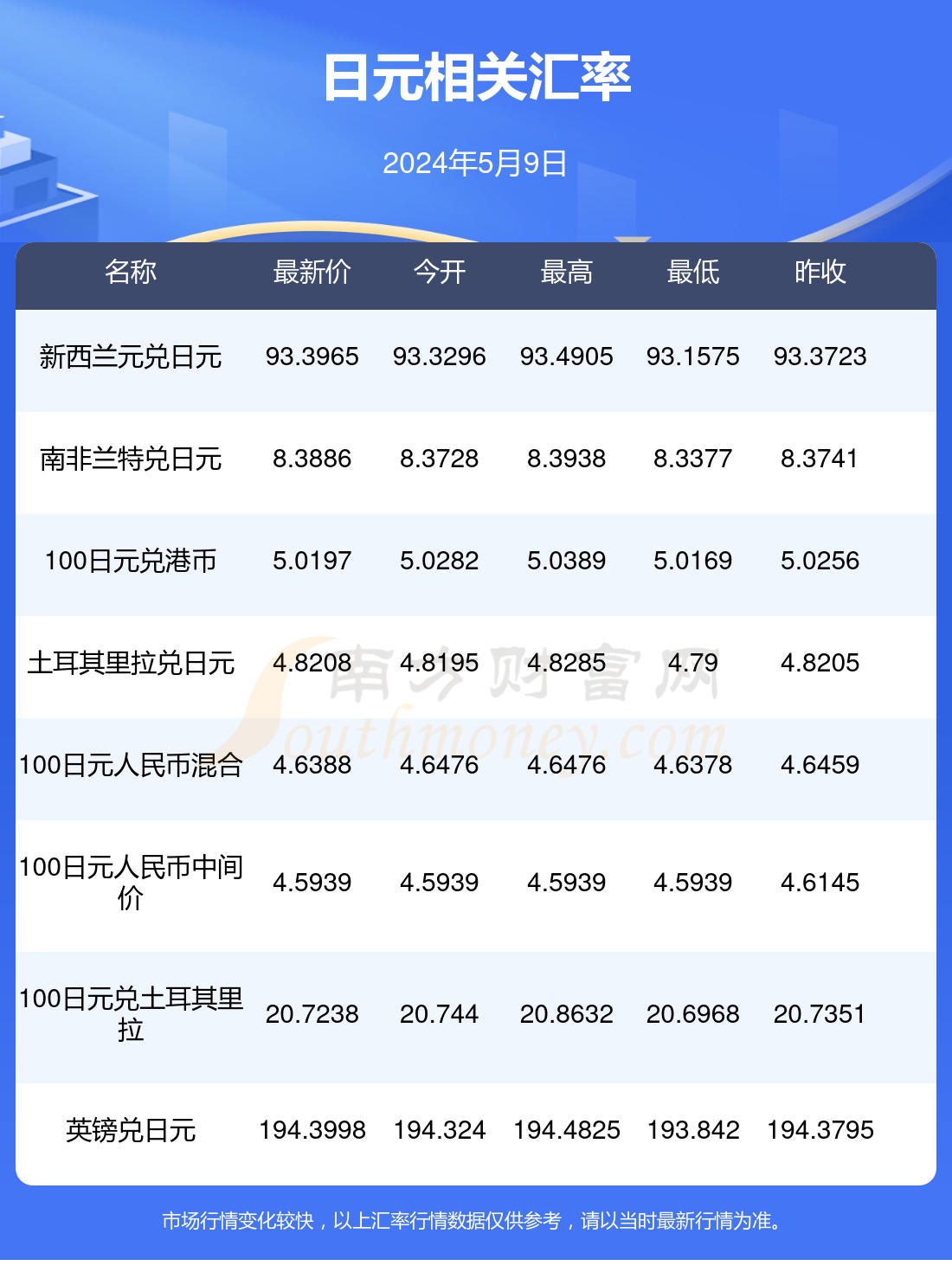 2024年新澳门天天开彩感受城市的独特风情与活力,2024年新澳门天天开彩_娱乐版77.874