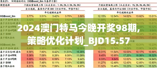 2024年今晚澳门特马产业链协作的机会,2024年今晚澳门特马_XT81.10