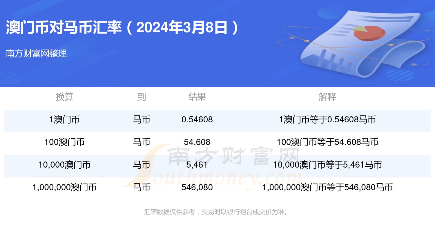 2024年今晚澳门特马发掘潜在增长领域,2024年今晚澳门特马_影像版80.730