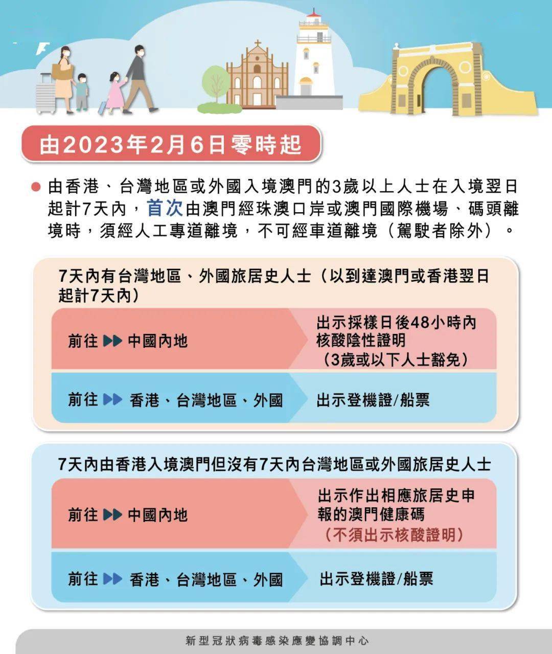 新澳门六肖期期准助你轻松理解市场变化,新澳门六肖期期准_微型版51.951