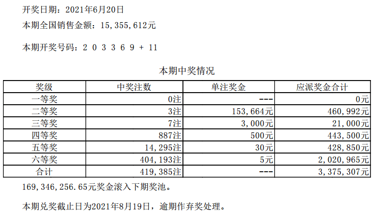 技术支持 第306页