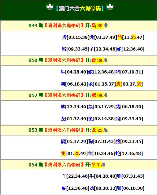 地方新闻 第319页