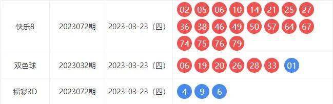 新奥码开奖结果查询揭秘最新行业趋势,新奥码开奖结果查询_顶级版35.698