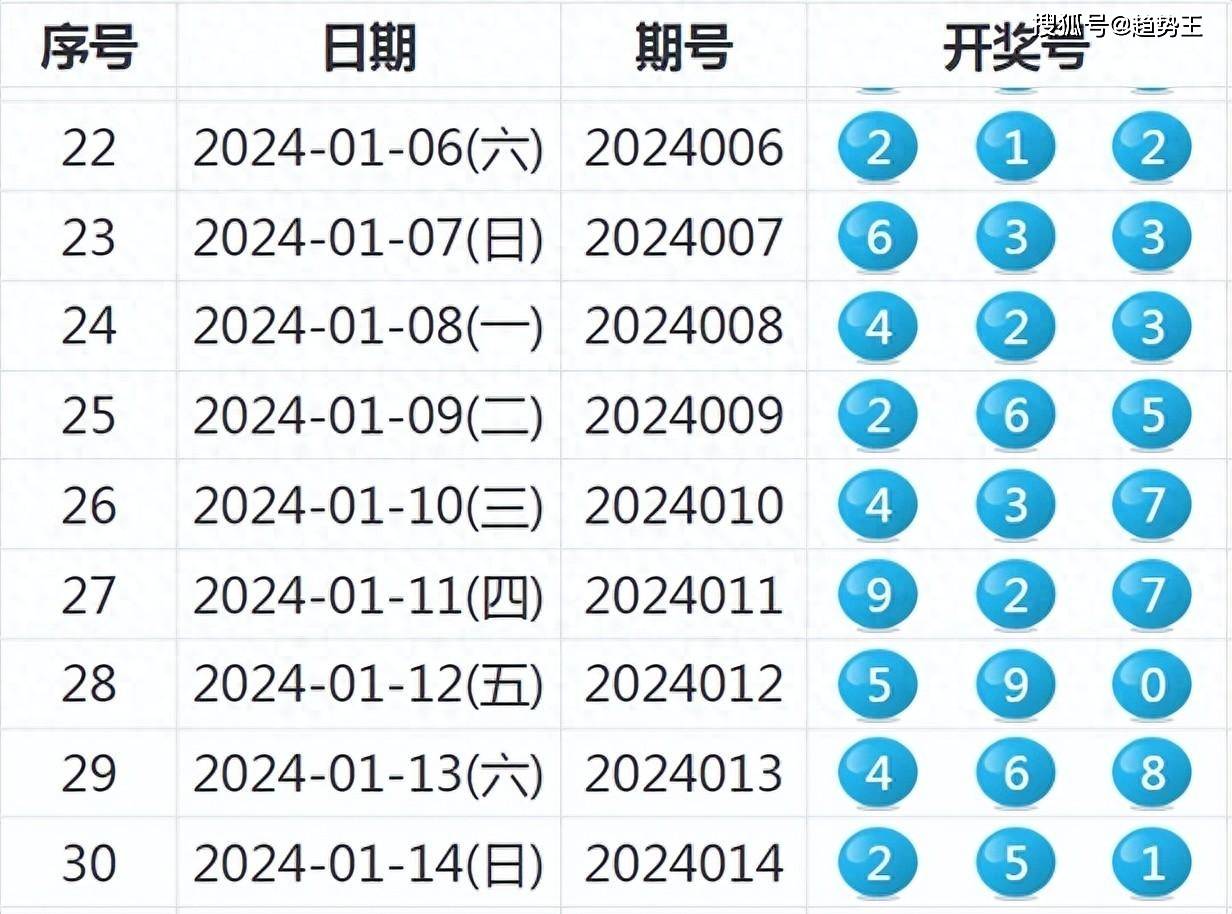 2025年2月10日