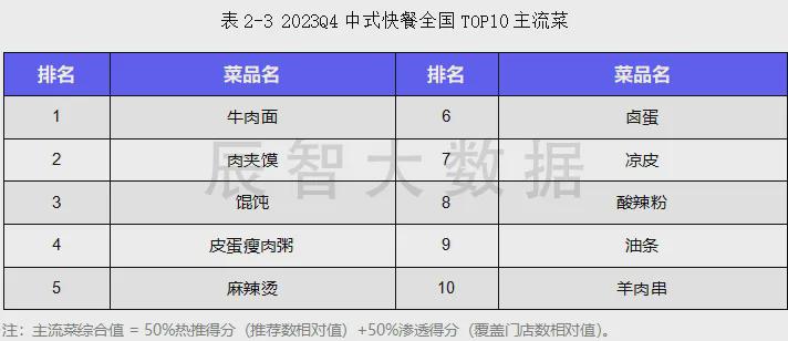 新门内部资料最新版本2024年的胜利之路,新门内部资料最新版本2024年_iPhone85.522