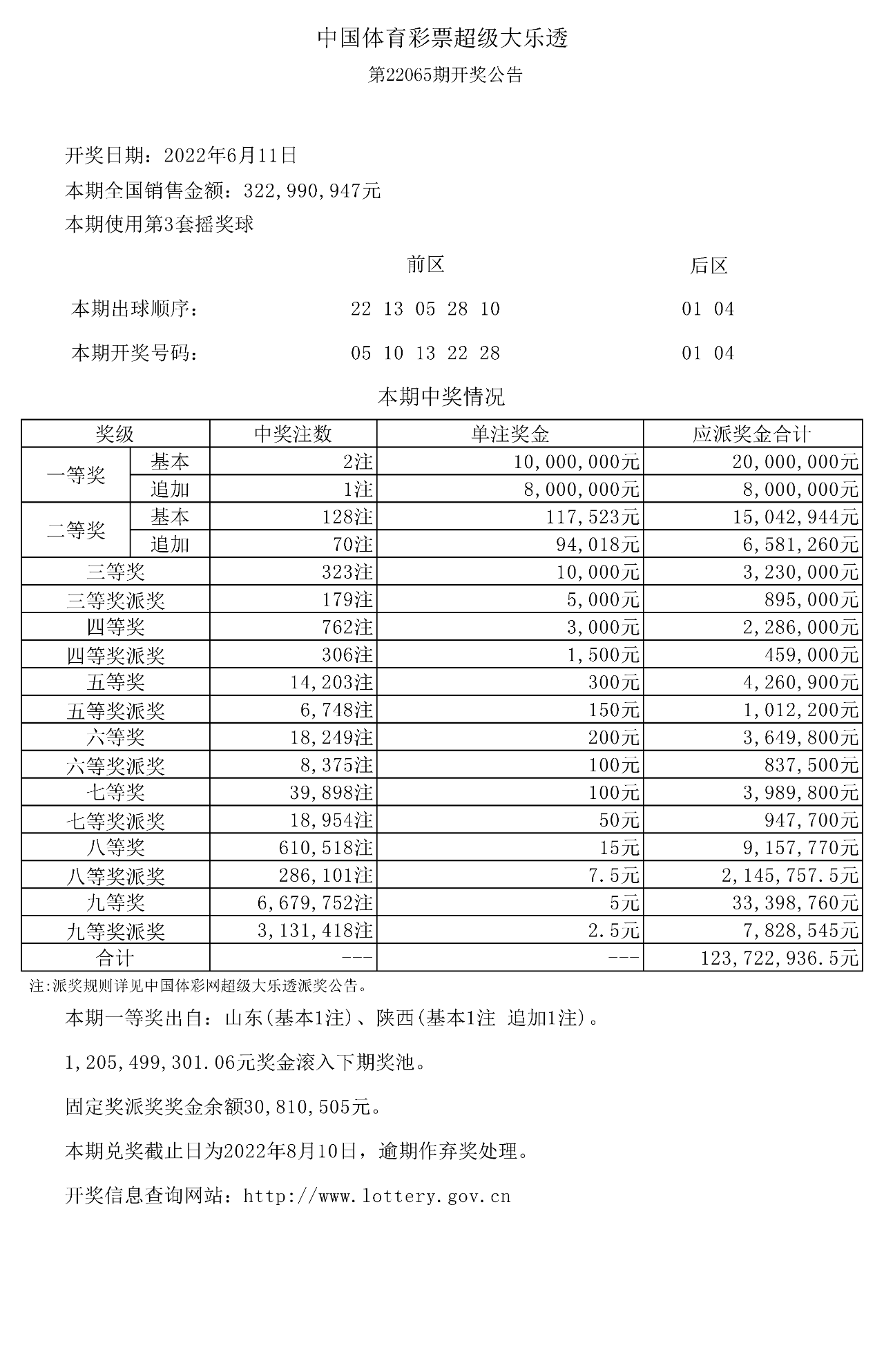 大众网官网开奖结果公布助你巩固市场地位,大众网官网开奖结果公布_4K75.662