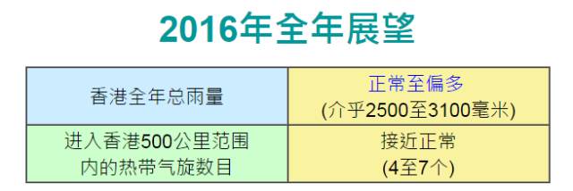 二四六香港全年资料大全青年人追逐梦想的旅程,二四六香港全年资料大全_精英版97.376